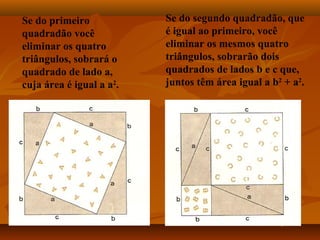 Se do primeiro
quadradão você
eliminar os quatro
triângulos, sobrará o
quadrado de lado a,
cuja área é igual a a2
.
Se do segundo quadradão, que
é igual ao primeiro, você
eliminar os mesmos quatro
triângulos, sobrarão dois
quadrados de lados b e c que,
juntos têm área igual a b2
+ a2
.
 