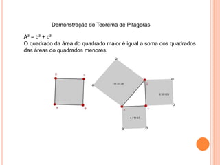 Demonstração do Teorema de Pitágoras

A² = b² + c²
O quadrado da área do quadrado maior é igual a soma dos quadrados
das áreas do quadrados menores.
 