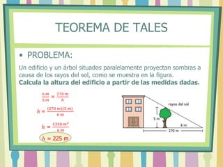 TEOREMA DE TALES
• PROBLEMA:
Un edificio y un árbol situados paralelamente proyectan sombras a
causa de los rayos del sol, como se muestra en la figura.
Calcula la altura del edificio a partir de las medidas dadas.
6 𝑚
5 𝑚
=
270 𝑚
ℎ
ℎ =
(270 𝑚)(5 𝑚)
6 𝑚
ℎ =
1350 𝑚2
6 𝑚
ℎ = 225 m
 