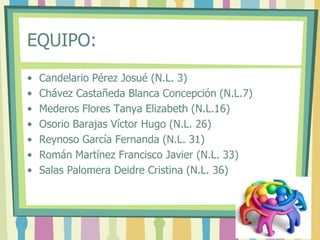 EQUIPO:
• Candelario Pérez Josué (N.L. 3)
• Chávez Castañeda Blanca Concepción (N.L.7)
• Mederos Flores Tanya Elizabeth (N.L.16)
• Osorio Barajas Víctor Hugo (N.L. 26)
• Reynoso García Fernanda (N.L. 31)
• Román Martínez Francisco Javier (N.L. 33)
• Salas Palomera Deidre Cristina (N.L. 36)
 