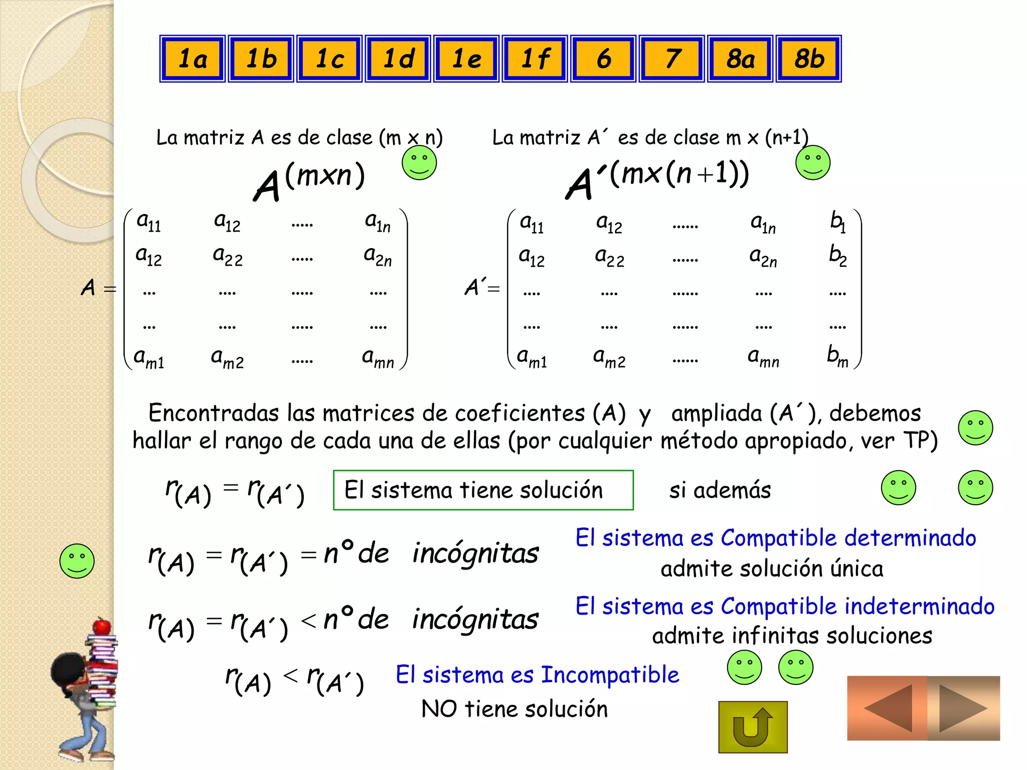 Teorema de Rouché-Frobenius | PPTX | Physics | Science