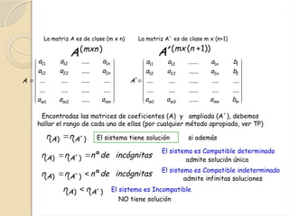 Teorema de Rouché Frobenius algebra lineal | PPTX