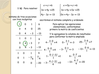 Teorema de Rouché Frobenius algebra lineal | PPTX