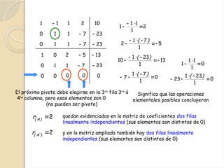 Teorema de Rouché Frobenius algebra lineal | PPTX