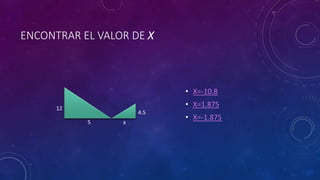 ENCONTRAR EL VALOR DE X
• X=-10.8
• X=1.875
• X=-1.875
12
5
4.5
x