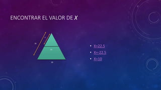 ENCONTRAR EL VALOR DE X
• X=22.5
• X=-22.5
• X=10
x
30
15
20