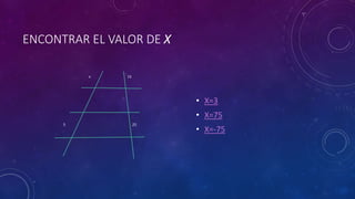 ENCONTRAR EL VALOR DE X
• X=3
• X=75
• X=-75
x
5
15
25