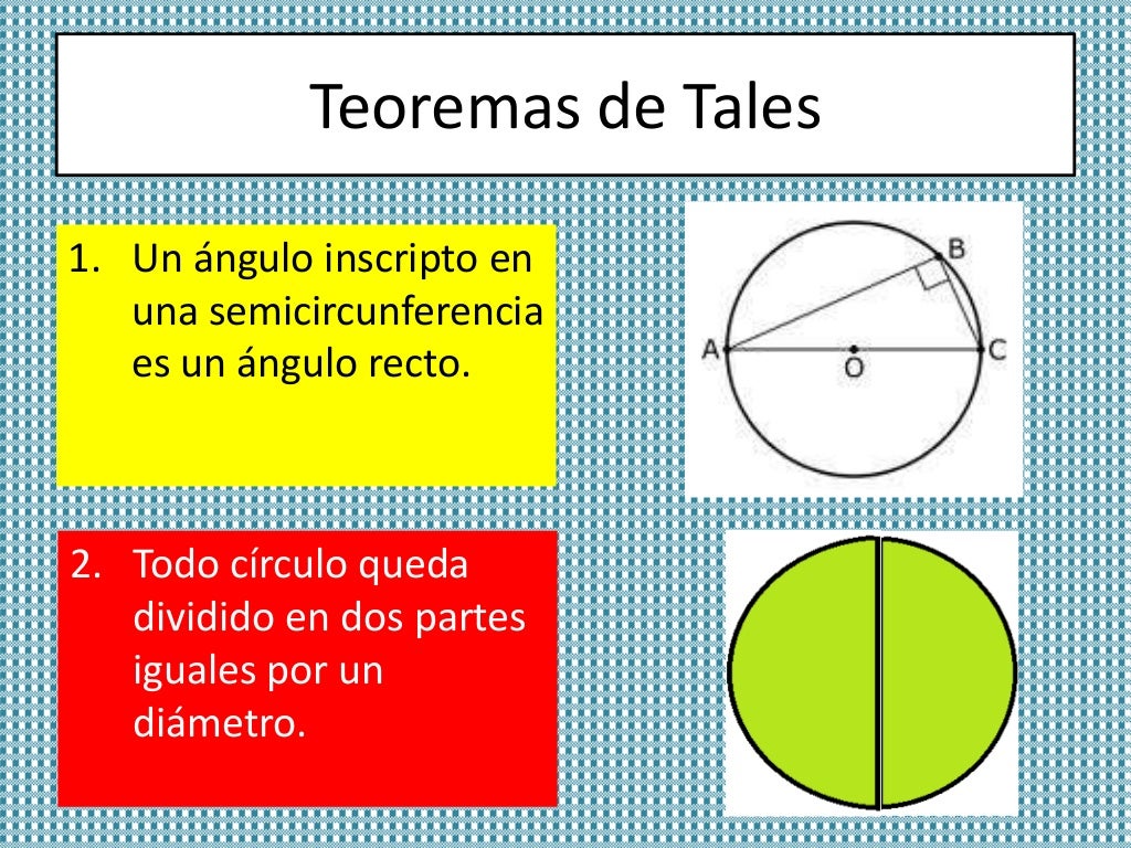 EL TEOREMA DE TALES DE MILETO - Aplicaciones