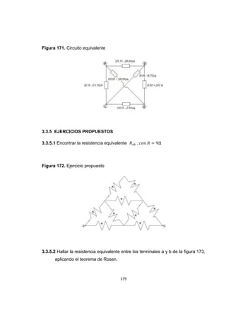179
Figura 171. Circuito equivalente
3.3.5 EJERCICIOS PROPUESTOS
3.3.5.1 Encontrar la resistencia equivalente
Figura 172. Ejercicio propuesto
3.3.5.2 Hallar la resistencia equivalente entre los terminales a y b de la figura 173,
aplicando el teorema de Rosen.
 