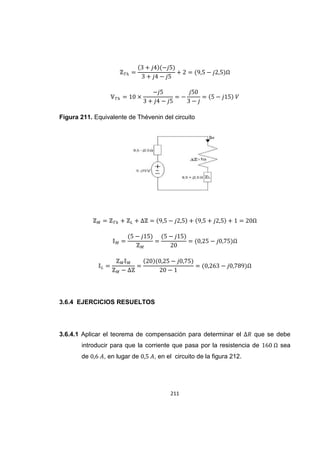 211
Figura 211. Equivalente de Thévenin del circuito
3.6.4 EJERCICIOS RESUELTOS
3.6.4.1 Aplicar el teorema de compensación para determinar el que se debe
introducir para que la corriente que pasa por la resistencia de sea
de , en lugar de , en el circuito de la figura 212.
 