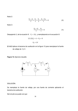 36
Nodo 2:
Nodo 3:
Despejando de la ecuación 9: y reemplazando en la ecuación 8:
2.1.4.3 Aplicar el teorema de sustitución en la figura 13 para reemplazar la fuente
de voltaje de .
Figura 13. Ejercicio resuelto
SOLUCIÓN:
Se reemplaza la fuente de voltaje, por una fuente de corriente aplicando el
teorema de sustitución:
Del circuito se puede ver que:
 
