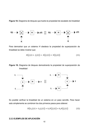 42
Figura 18. Diagrama de bloques que ilustra la propiedad de escalado de linealidad
Para demostrar que un sistema H obedece la propiedad de superposición de
linealidad se debe mostrar que:
Figura 19. Diagrama de bloques demostrando la propiedad de superposición de
linealidad
Es posible verificar la linealidad de un sistema en un paso sencillo. Para hacer
esto simplemente se combinan los dos primeros pasos para obtener:
2.2.3 EJEMPLOS DE APLICACIÓN
 