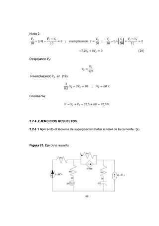 49
Nodo 2:
Despejando :
Reemplazando en (19):
Finalmente:
2.2.4 EJERCICIOS RESUELTOS
2.2.4.1 Aplicando el teorema de superposición hallar el valor de la corriente .
Figura 26. Ejercicio resuelto
 