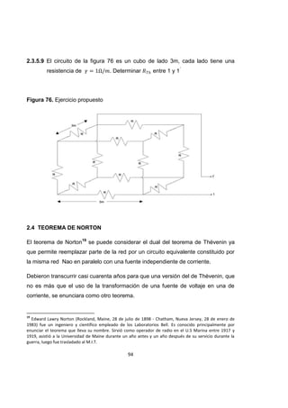 94
2.3.5.9 El circuito de la figura 76 es un cubo de lado 3m, cada lado tiene una
resistencia de . Determinar entre 1 y 1´
Figura 76. Ejercicio propuesto
2.4 TEOREMA DE NORTON
El teorema de Norton19
se puede considerar el dual del teorema de Thévenin ya
que permite reemplazar parte de la red por un circuito equivalente constituido por
la misma red Nao en paralelo con una fuente independiente de corriente.
Debieron transcurrir casi cuarenta años para que una versión del de Thévenin, que
no es más que el uso de la transformación de una fuente de voltaje en una de
corriente, se enunciara como otro teorema.
19
Edward Lawry Norton (Rockland, Maine, 28 de julio de 1898 - Chatham, Nueva Jersey, 28 de enero de
1983) fue un ingeniero y científico empleado de los Laboratorios Bell. Es conocido principalmente por
enunciar el teorema que lleva su nombre. Sirvió como operador de radio en el U.S Marina entre 1917 y
1919, asistió a la Universidad de Maine durante un año antes y un año después de su servicio durante la
guerra, luego fue trasladado al M.I.T.
 