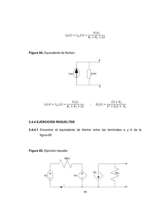99
Figura 84. Equivalente de Norton:
2.4.4 EJERCICIOS RESUELTOS
2.4.4.1 Encontrar el equivalente de Norton entre las terminales a y b de la
figura 85
Figura 85. Ejercicio resuelto
 