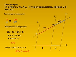 Otro ejemplo:  en la figura L 1  // L 2  // L 3  ,  T y S son transversales, calcula x y el trazo CD Formamos la proporción = Resolvemos la proporción 3(x + 1)  =  2(x + 4) 3x + 3 = 2x + 8 3x - 2x= 8 - 3 X=5 Luego, como CD = x + 4 CD= 5 + 4 = 9 3 2 x+4 x+1 L 1 L 2 L 3 T S x+4 x+1 3 2 C D 