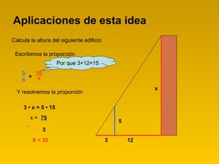 Aplicaciones de esta idea Calcula la altura del siguiente edificio Escribimos la proporción = Y resolvemos la proporción 3  • x = 5 • 15 x =  75   3  X = 25 Por que 3+12=15 x 5 3 12 3 5 15 x 