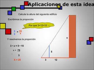 Aplicaciones de esta idea
Calcula la altura del siguiente edificio
x
5
3 12
Escribimos la proporción
3
5
= 15
x
Y resolvemos la proporción
3 • x = 5 • 15
x = 75
3
X = 25
Por que 3+12=15
 