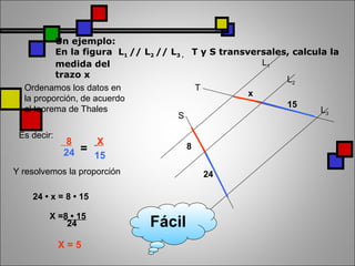 L1
L2
L3
T
S
8
24
x
15
Un ejemplo:
En la figura L1 // L2 // L3 , T y S transversales, calcula la
medida del
trazo x
Ordenamos los datos en
la proporción, de acuerdo
al teorema de Thales
Es decir:
8
24 =
X
15
Y resolvemos la proporción
24 • x = 8 • 15
X =8 • 15
24
X = 5
Fácil
 