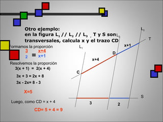 Otro ejemplo:
en la figura L1 // L2 // L3 , T y S son
transversales, calcula x y el trazo CD
Formamos la proporción
3
2 =
x+4
x+1
Resolvemos la proporción
3(x + 1) = 2(x + 4)
3x + 3 = 2x + 8
3x - 2x= 8 - 3
X=5
L1
L2
L3
T
S
x+4
x+1
3 2
C
D
Luego, como CD = x + 4
CD= 5 + 4 = 9
 