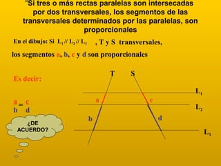 T S
"Si tres o más rectas paralelas son intersecadas
por dos transversales, los segmentos de las
transversales determinados por las paralelas, son
proporcionales
En el dibujo: Si L1 // L2 // L3
L1
L2
L3
, T y S transversales,
los segmentos a, b, c y d son proporcionales
Es decir:
aa
b
b
=
cc
d
d
¿DE
ACUERDO?
 