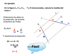 L1
L2
L3
T
S
8
24
x
15
Un ejemplo:
T y S transversales, calcula la medida del
En la figura L1 // L2 // L3,
trazo x
Ordenamos los datos en
la proporción, de acuerdo
al teorema de Thales
Es decir:
8
24 =
X
15
Y resolvemos la proporción
24 • x = 8 • 15
X =8 • 15
24
X = 5
Fácil
 