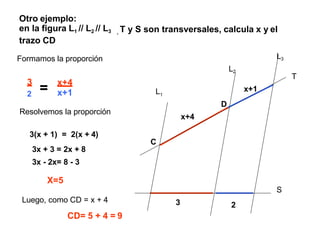 Otro ejemplo:
, T y S son transversales, calcula x y el
en la figura L1 // L2 // L3
trazo CD
Formamos la proporción
3
2 =
x+4
x+1
Resolvemos la proporción
3(x + 1) = 2(x + 4)
3x + 3 = 2x + 8
3x - 2x= 8 - 3
X=5
L1
L2
L3
T
S
x+4
x+1
3 2
C
D
Luego, como CD = x + 4
CD= 5 + 4 = 9
 