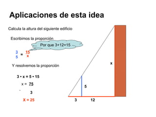 Aplicaciones de esta idea
Calcula la altura del siguiente edificio
x
5
3 12
Escribimos la proporción
3
5
=
15
x
Y resolvemos la proporción
3 • x = 5 • 15
x = 75
3
X = 25
Por que 3+12=15
 
