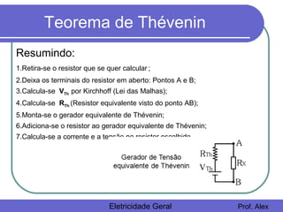 Teorema de Thévenin
Eletricidade Geral Prof. Alex
Resumindo:
1.Retira-se o resistor que se quer calcular ;
2.Deixa os terminais do resistor em aberto: Pontos A e B;
3.Calcula-se VTh por Kirchhoff (Lei das Malhas);
4.Calcula-se RTh (Resistor equivalente visto do ponto AB);
5.Monta-se o gerador equivalente de Thévenin;
6.Adiciona-se o resistor ao gerador equivalente de Thévenin;
7.Calcula-se a corrente e a tensão no resistor escolhido.
 