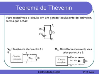 Teorema de Thévenin
Eletricidade Geral Prof. Alex
VTH: Tensão em aberto entre A e
B
RTH: Resistência equivalente vista
pelos pontos A e B.
Para reduzirmos o circuito em um gerador equivalente de Thévenin,
temos que achar:
 