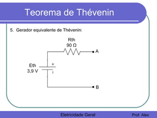 Teorema de Thévenin
Eletricidade Geral Prof. Alex
5. Gerador equivalente de Thévenin:
 