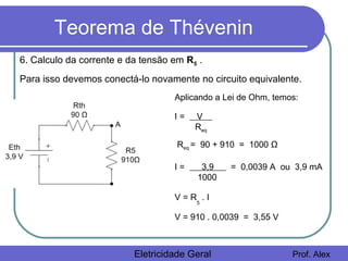 Teorema de Thévenin
Eletricidade Geral Prof. Alex
6. Calculo da corrente e da tensão em R5 .
Para isso devemos conectá-lo novamente no circuito equivalente.
Aplicando a Lei de Ohm, temos:
I = . V .
Req
Req = 90 + 910 .= 1000 Ω
I = . 3,9 . = 0,0039 A ou 3,9 mA
1000
V = R
5
. I
V = 910 . 0,0039 = 3,55 V
 