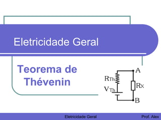 Eletricidade Geral
Eletricidade Geral Prof. Alex
Teorema de
Thévenin
 