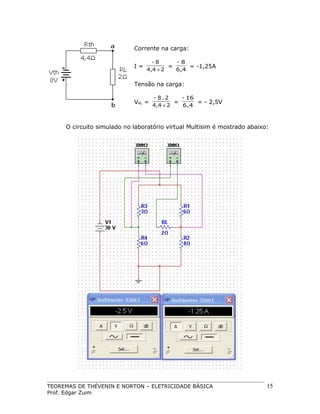 Corrente na carga:
I=

-8
-8
=
= -1,25A
4,4 + 2
6,4

Tensão na carga:
VRL =

- 8.2
- 16
=
= - 2,5V
4,4 + 2
6,4

O circuito simulado no laboratório virtual Multisim é mostrado abaixo:

TEOREMAS DE THÉVENIN E NORTON – ELETRICIDADE BÁSICA
Prof. Edgar Zuim

15

 
