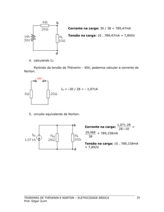Corrente na carga: 30 / 38 = 789,47mA
Tensão na carga: 10 . 789,47mA = 7,895V

4. calculando IN:
Partindo da tensão de Thévenin - 30V, podemos calcular a corrente de
Norton:

IN = -30 / 28 = - 1,071A

5. circuito equivalente de Norton:

Corrente na carga:

1,071.28
=
28 + 10

29,988 = 789,158mA
38

Tensão na carga: 10 . 789,158mA
= 7,892V

TEOREMAS DE THÉVENIN E NORTON – ELETRICIDADE BÁSICA
Prof. Edgar Zuim

29

 
