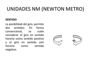 UNIDADES NM (NEWTON METRO)
SENTIDO
La posibilidad del giro, permite
dos sentidos. En forma
convencional, se suele
considerar el giro en sentido
horario como sentido positivo
y el giro en sentido anti
horario como sentido
negativo.
 