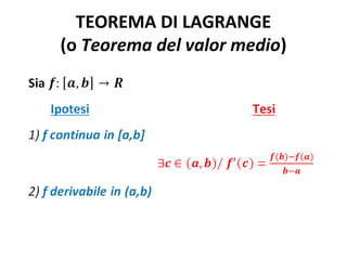 TEOREMA DI LAGRANGE
(o Teorema del valor medio)

 