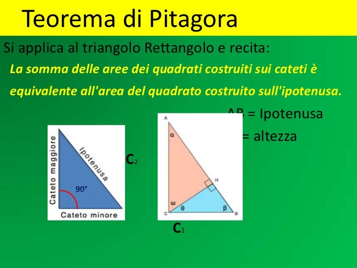 Teorema di pitagora Teorema di pitagora