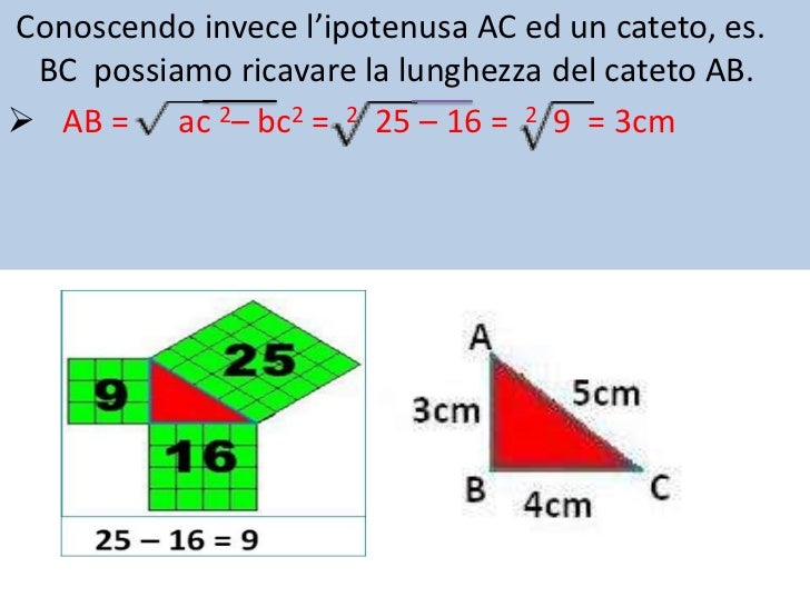 Cos è Il Teorema Di Pitagora Teorema di pitagora