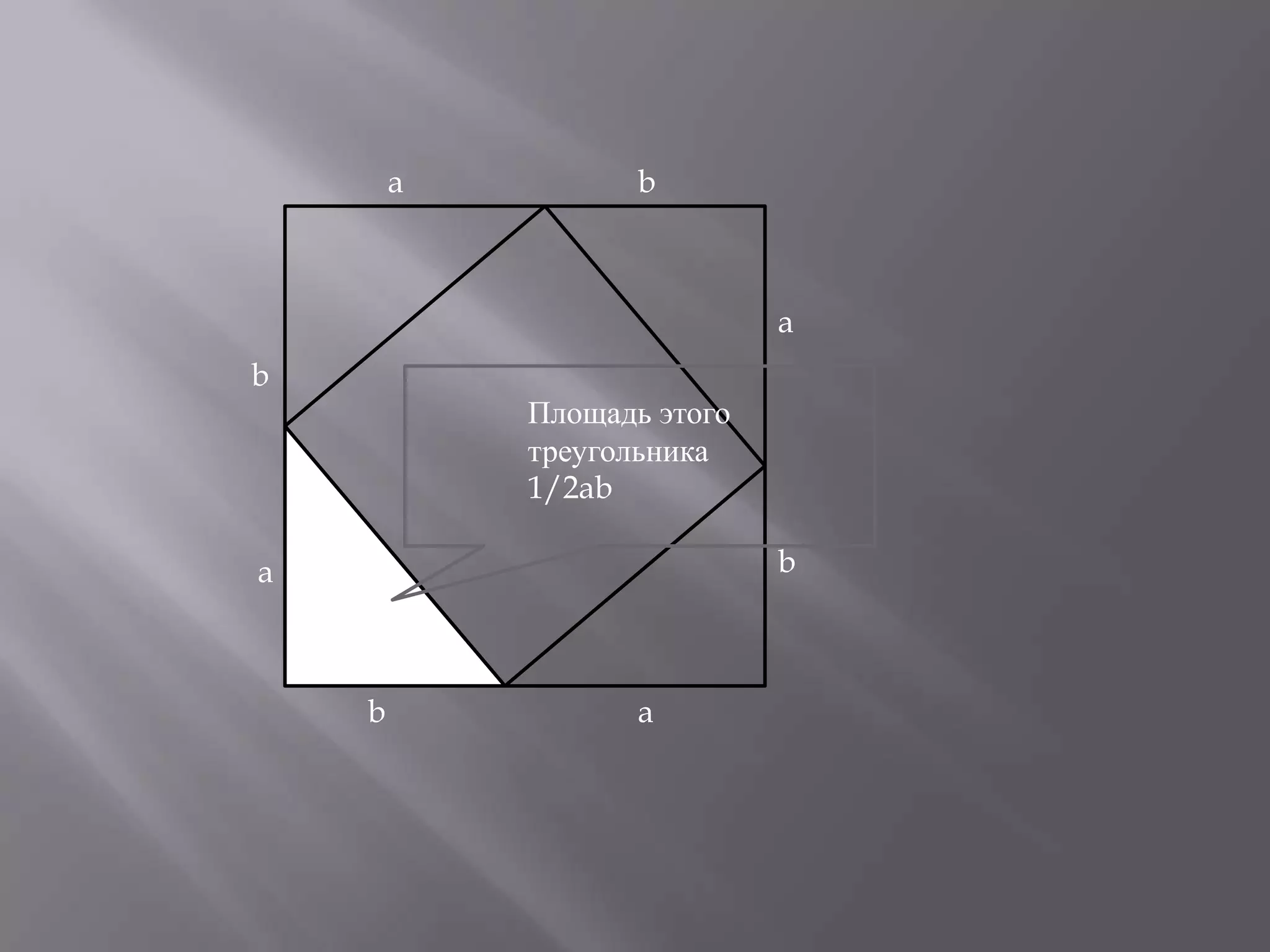 a

b

a
b
Площадь этого
треугольника
1/2ab
b

a

b

a

 