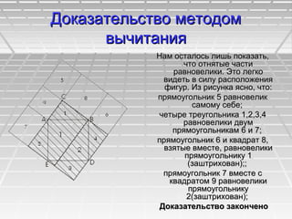 Доказательство методомДоказательство методом
вычитаниявычитания
Нам осталось лишь показать,Нам осталось лишь показать,
что отнятые частичто отнятые части
равновелики. Это легкоравновелики. Это легко
видеть в силу расположениявидеть в силу расположения
фигур. Из рисунка ясно, что:фигур. Из рисунка ясно, что:
прямоугольник 5 равновеликпрямоугольник 5 равновелик
самому себе;самому себе;
четыре треугольника 1,2,3,4четыре треугольника 1,2,3,4
равновелики двумравновелики двум
прямоугольникам 6 и 7;прямоугольникам 6 и 7;
прямоугольник 6 и квадрат 8,прямоугольник 6 и квадрат 8,
взятые вместе, равновеликивзятые вместе, равновелики
прямоугольнику 1прямоугольнику 1
(заштрихован);;(заштрихован);;
прямоугольник 7 вместе спрямоугольник 7 вместе с
квадратом 9 равновеликиквадратом 9 равновелики
прямоугольникупрямоугольнику
2(заштрихован);2(заштрихован);
Доказательство законченоДоказательство закончено
 
