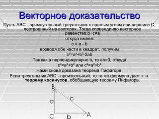 Векторное доказательствоВекторное доказательство
Пусть АВС - прямоугольный треугольник с прямым углом при вершине С,Пусть АВС - прямоугольный треугольник с прямым углом при вершине С,
построенный на векторах. Тогда справедливо векторноепостроенный на векторах. Тогда справедливо векторное
равенство:b+c=aравенство:b+c=a
откуда имеемоткуда имеем
c = a - bc = a - b
возводя обе части в квадрат, получимвозводя обе части в квадрат, получим
c²=a²+b²-2abc²=a²+b²-2ab
Так как a перпендикулярно b, то ab=0, откудаТак как a перпендикулярно b, то ab=0, откуда
c²=a²+b² или c²=a²+b²c²=a²+b² или c²=a²+b²
Нами снова доказана теорема Пифагора.Нами снова доказана теорема Пифагора.
Если треугольник АВС - произвольный, то та же формула дает т. н.Если треугольник АВС - произвольный, то та же формула дает т. н.
теорему косинусовтеорему косинусов, обобщающую теорему Пифагора., обобщающую теорему Пифагора.
 