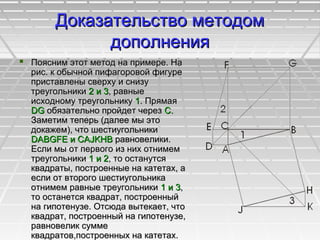 Доказательство методомДоказательство методом
дополнениядополнения
 Поясним этот метод на примере. НаПоясним этот метод на примере. На
рис. к обычной пифагоровой фигурерис. к обычной пифагоровой фигуре
приставлены сверху и снизуприставлены сверху и снизу
треугольникитреугольники 2 и 32 и 3, равные, равные
исходному треугольникуисходному треугольнику 11. Прямая. Прямая
DGDG обязательно пройдет черезобязательно пройдет через C.C.
Заметим теперь (далее мы этоЗаметим теперь (далее мы это
докажем), что шестиугольникидокажем), что шестиугольники
DABGFE и CAJKHBDABGFE и CAJKHB равновелики.равновелики.
Если мы от первого из них отнимемЕсли мы от первого из них отнимем
треугольникитреугольники 1 и 21 и 2, то останутся, то останутся
квадраты, построенные на катетах, аквадраты, построенные на катетах, а
если от второго шестиугольникаесли от второго шестиугольника
отнимем равные треугольникиотнимем равные треугольники 1 и 31 и 3,,
то останется квадрат, построенныйто останется квадрат, построенный
на гипотенузе. Отсюда вытекает, чтона гипотенузе. Отсюда вытекает, что
квадрат, построенный на гипотенузе,квадрат, построенный на гипотенузе,
равновелик суммеравновелик сумме
квадратов,построенных на катетах.квадратов,построенных на катетах.
 