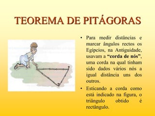 TEOREMA DE PITÁGORASPara medir distâncias e marcar ângulos rectos os Egípcios, na Antiguidade, usavam a “corda de nós”, uma corda na qual tinham sido dados vários nós a igual distância uns dos outros.Esticando a corda como está indicado na figura, o triângulo obtido é rectângulo.