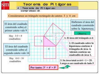 Teorema de Pitágoras 4 Teorema de Pitágoras: comprobación Por tanto: 3 2  + 4 2  = 5 2   Consideramos un triángulo rectángulo de catetos  3  y  4  cm El área del cuadrado construido sobre el primer cateto vale 9 Hay  3·3 = 9 cuadraditos El área del cuadrado construido sobre el segundo cateto vale 16 Hay  4·4 = 16 cuadraditos Hallemos el área del cuadrado construido  sobre la  hipotenusa. Observa : 1. El área del triángulo es 6 2. El cuadrado sobre la hipotenusa contiene 4 triángulos de área  6. Además contiene un cuadradito de área 1.  3. Su área total es 6·4 + 1 = 25. Luego es un cuadrado de lado 5 3 4 