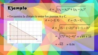Ejemplo
• Encuentra la distancia entre los puntos A y C.
𝑑 = 𝑥2 − 𝑥1 ² + 𝑦2 − 𝑦1 ²
𝐴 = (−2, 3) 𝐶 = (5, −1)
= 7 ² + (−4)²
𝑑 = 5 − (−2) ² + −1 − 3 ²
= 49 + 16
= 65 ≈ 8.06
 