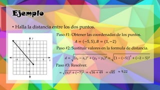Ejemplo
• Halla la distancia entre los dos puntos.
Paso #1: Obtener las coordenadas de los puntos.
𝐴 = −5, 5 , 𝐵 = (1, −2)
Paso #2: Sustituir valores en la formula de distancia.
𝑑 = 𝑥2 − 𝑥1 ² + 𝑦2 − 𝑦1 ² = 1 − −5
2
+ −2 − 5 2
Paso #3: Resolver.
= 6 2 + (−7)2 = 36 + 49 = 85 ≈ 9.22
 