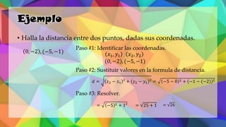 Ejemplo
• Halla la distancia entre dos puntos, dadas sus coordenadas.
0, −2 , (−5, −1)
Paso #1: Identificar las coordenadas.
0, −2 , (−5, −1)
𝑥1, 𝑦1 𝑥2, 𝑦2
Paso #2: Sustituir valores en la formula de distancia.
𝑑 = 𝑥2 − 𝑥1 ² + 𝑦2 − 𝑦1 ² = −5 − 0 2 + −1 − (−2) 2
Paso #3: Resolver.
= −5 2 + 1² = 25 + 1 = 26
 