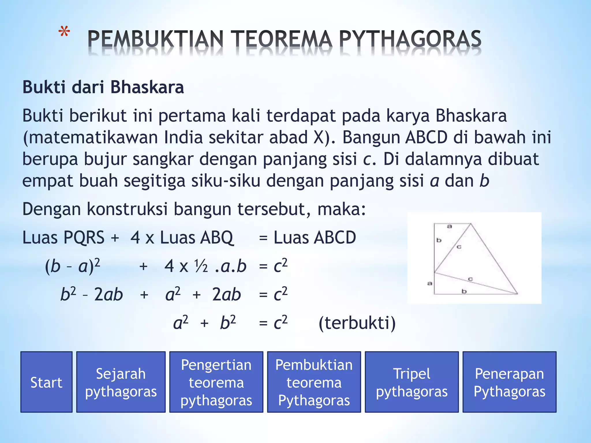 Bukti dari Bhaskara
Bukti berikut ini pertama kali terdapat pada karya Bhaskara
(matematikawan India sekitar abad X). Bangun ABCD di bawah ini
berupa bujur sangkar dengan panjang sisi c. Di dalamnya dibuat
empat buah segitiga siku-siku dengan panjang sisi a dan b
Dengan konstruksi bangun tersebut, maka:
Luas PQRS + 4 x Luas ABQ = Luas ABCD
(b – a)2 + 4 x ½ .a.b = c2
b2 – 2ab + a2 + 2ab = c2
a2 + b2 = c2 (terbukti)
*
Start
Sejarah
pythagoras
Pengertian
teorema
pythagoras
Pembuktian
teorema
Pythagoras
Tripel
pythagoras
Penerapan
Pythagoras
 