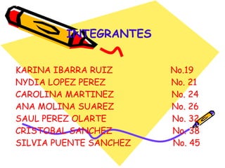 INTEGRANTES KARINA IBARRA RUIZ No.19 NYDIA LOPEZ PEREZ No. 21 CAROLINA MARTINEZ No. 24 ANA MOLINA SUAREZ No. 26 SAUL PEREZ OLARTE No. 32 CRISTOBAL SANCHEZ No. 38 SILVIA PUENTE SANCHEZ No. 45